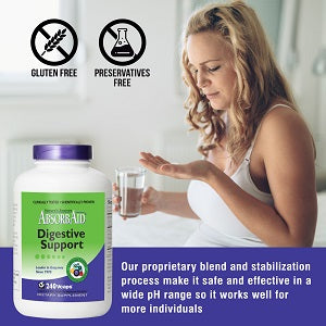 Digestive support