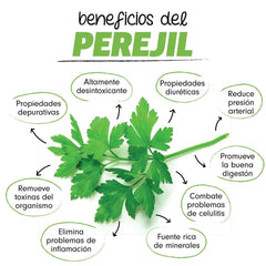 Tea Parsley